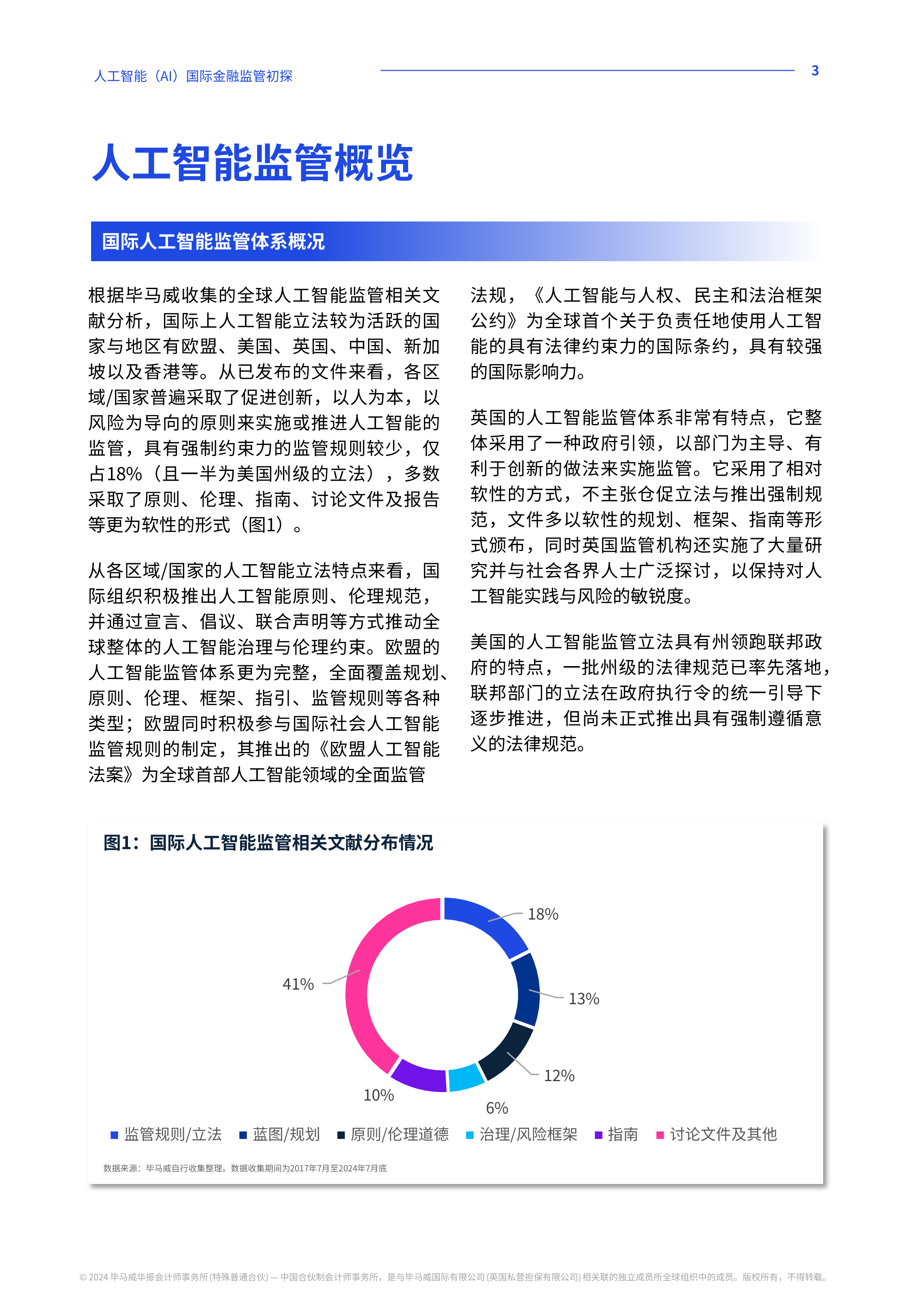 毕马威2024人工智能AI国际金融监管初探报告48页